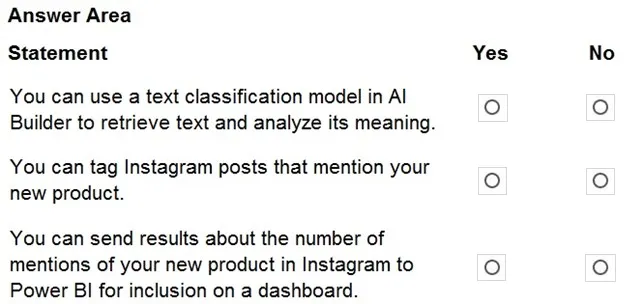 PL-900 practice question 93 figure