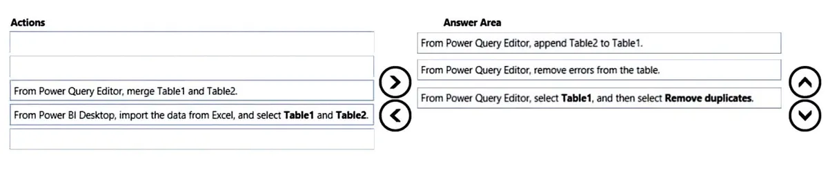 Answer figure for PL-300 question 53