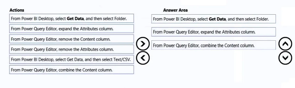 Answer figure for PL-300 question 7