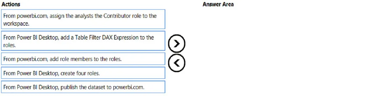 PL-300 practice question 347 figure