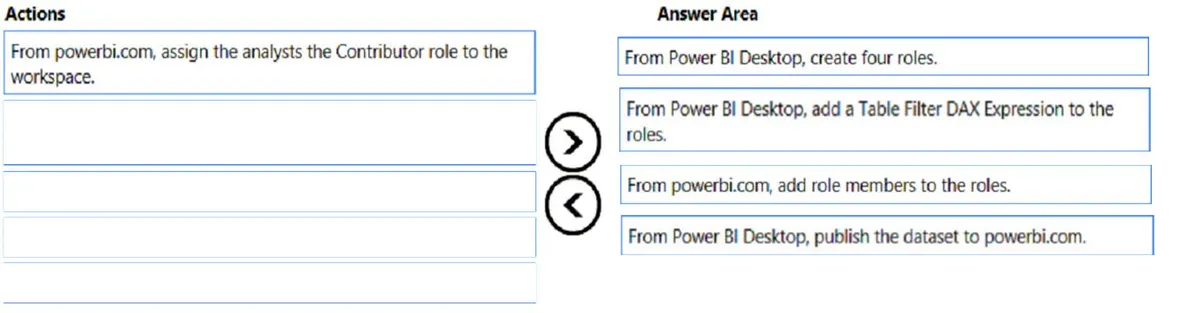 Answer figure for PL-300 question 347