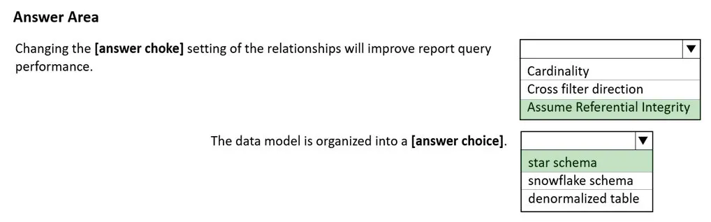 Answer figure for PL-300 question 188