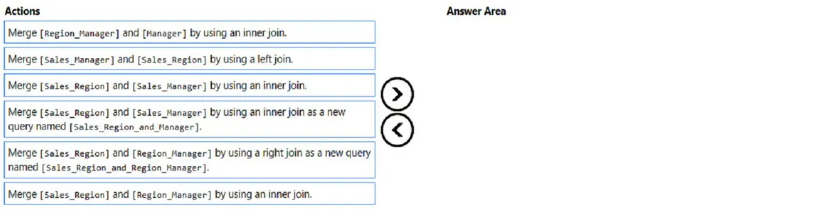 PL-300 practice question 86 figure