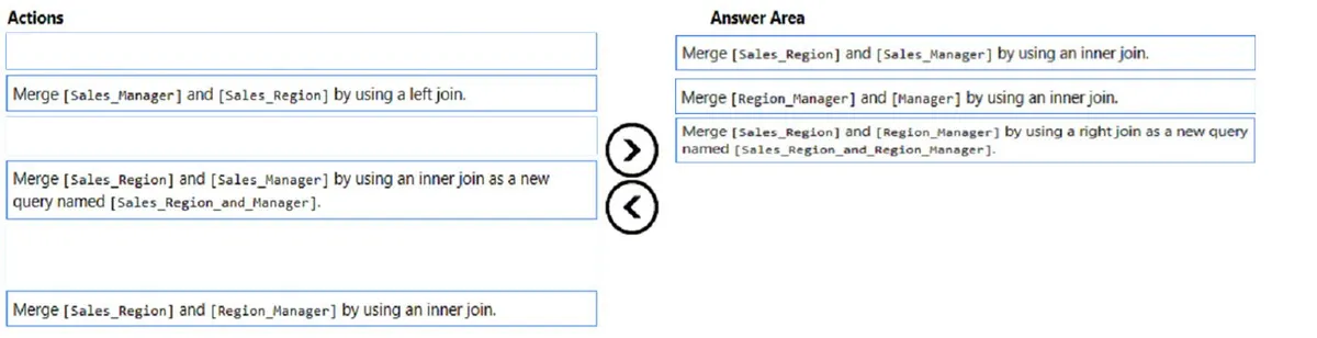 Answer figure for PL-300 question 86