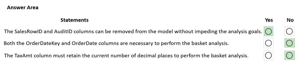 Answer figure for PL-300 question 88