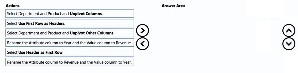 PL-300 practice question 111 figure