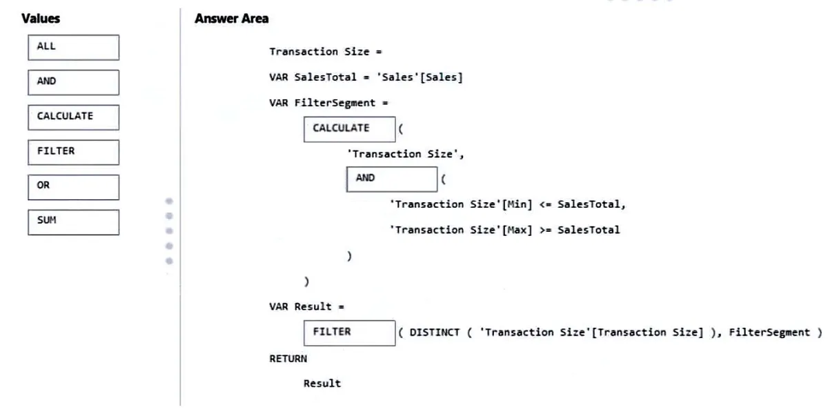 Answer figure for PL-300 question 130