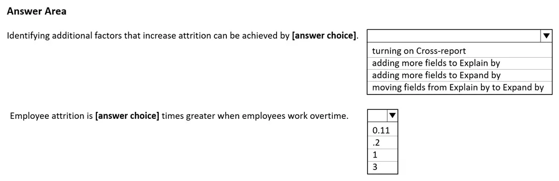 PL-300 practice question 243 figure