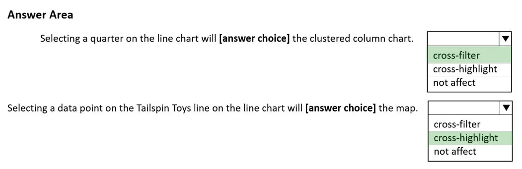 Answer figure for PL-300 question 208