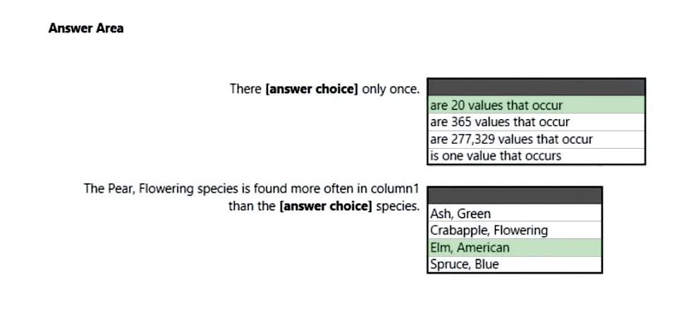 Answer figure for PL-300 question 216