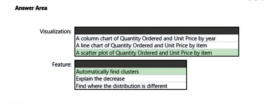 Answer figure for PL-300 question 242