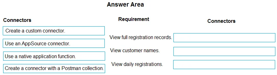 PL-400 practice question 388 figure