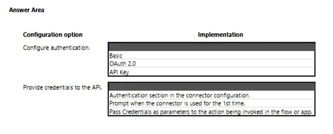 PL-400 practice question 149 figure