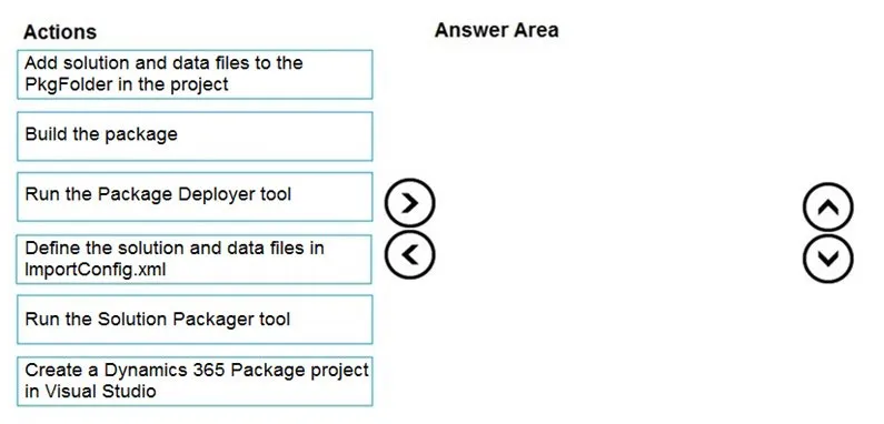 PL-400 practice question 136 figure