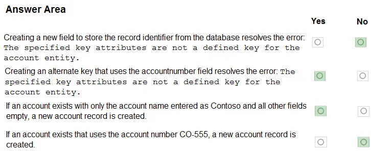 Answer figure for PL-400 question 77