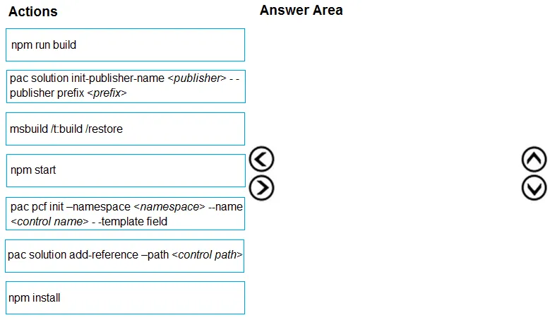 PL-400 practice question 84 figure