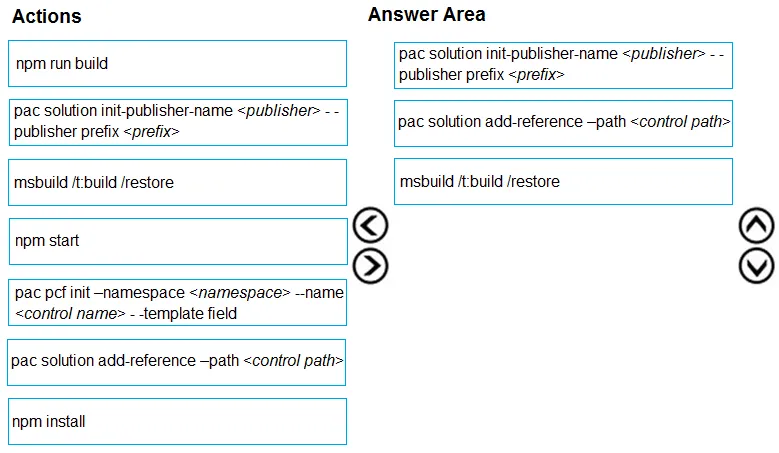 Answer figure for PL-400 question 84