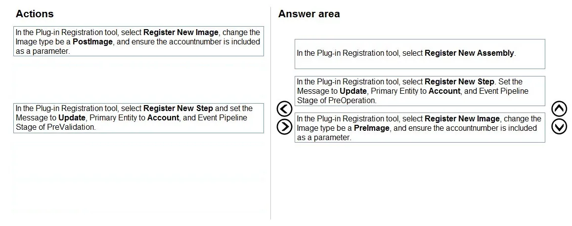 Answer figure for PL-400 question 88
