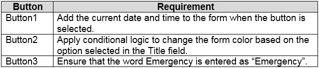 PL-400 practice question 176 figure