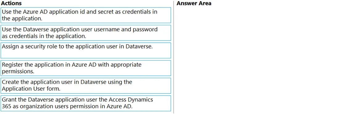 PL-400 practice question 190 figure
