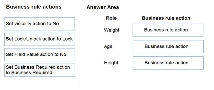 PL-400 practice question 52 figure