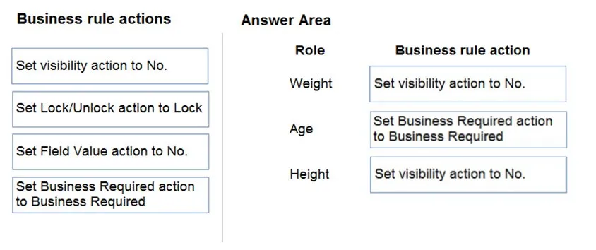 Answer figure for PL-400 question 52