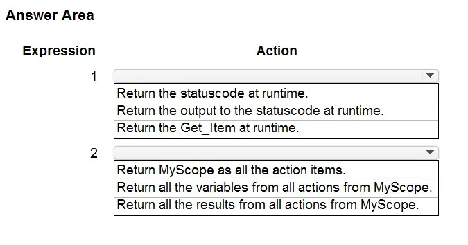 PL-400 practice question 239 figure