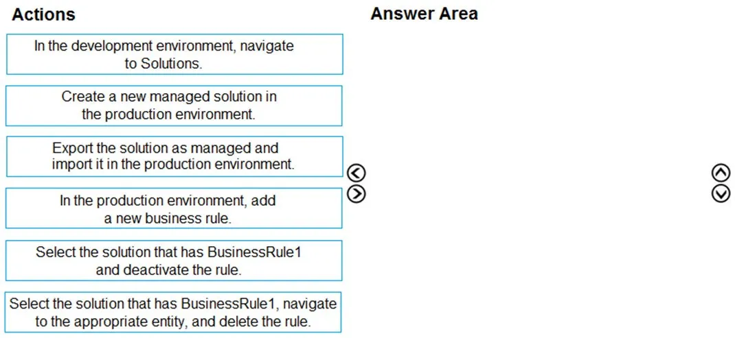 PL-400 practice question 216 figure
