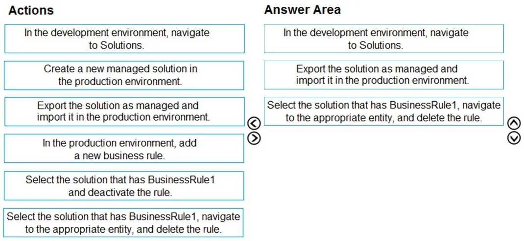 Answer figure for PL-400 question 216