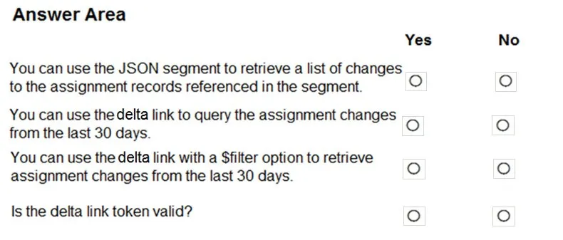 PL-400 practice question 332 figure