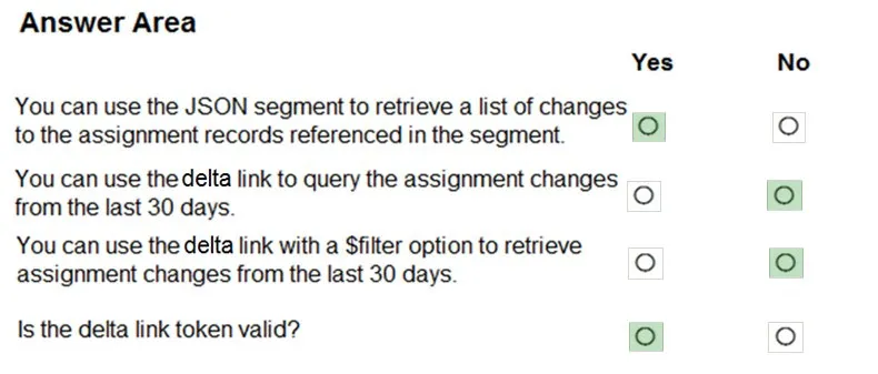 Answer figure for PL-400 question 332