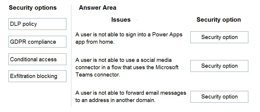 PL-400 practice question 297 figure