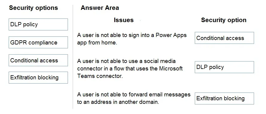 Answer figure for PL-400 question 297