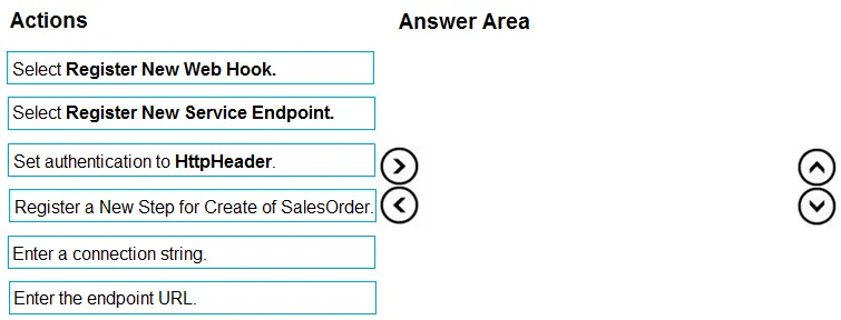 PL-400 practice question 302 figure