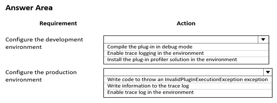 PL-400 practice question 12 figure