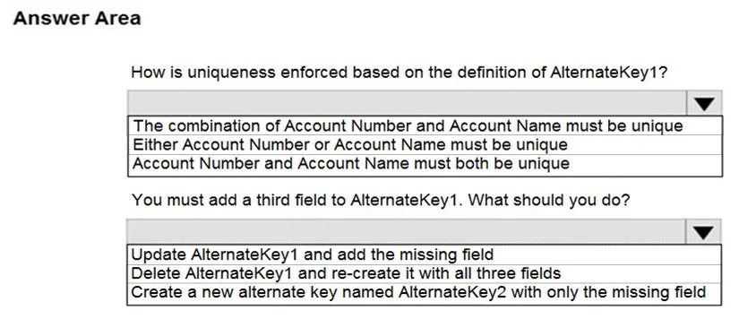PL-400 practice question 337 figure