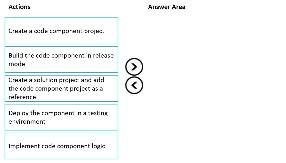 PL-400 practice question 380 figure