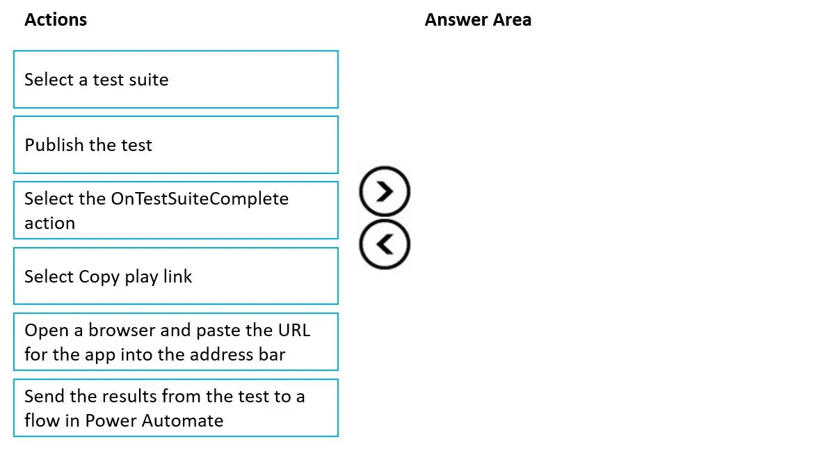 PL-400 practice question 381 figure