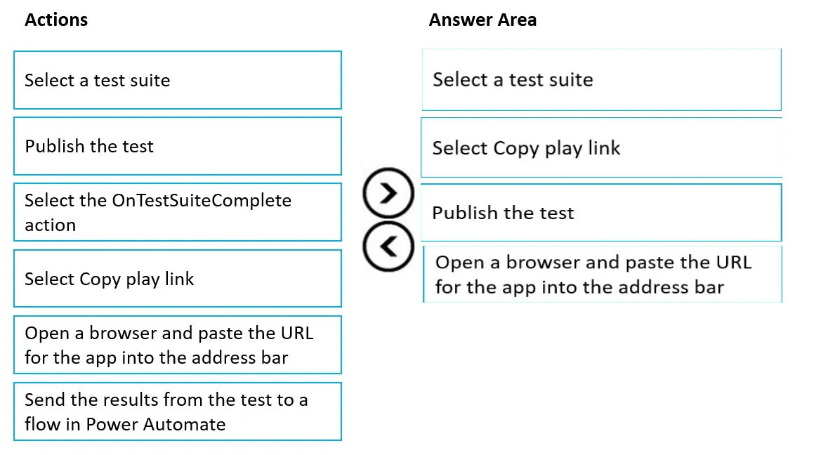 Answer figure for PL-400 question 381