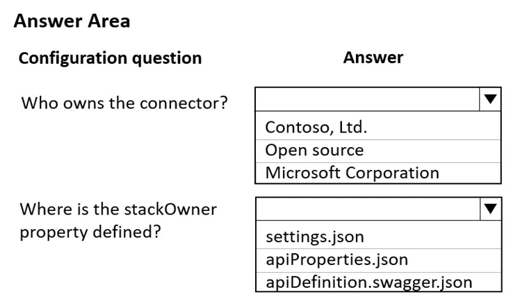 PL-400 practice question 375 figure