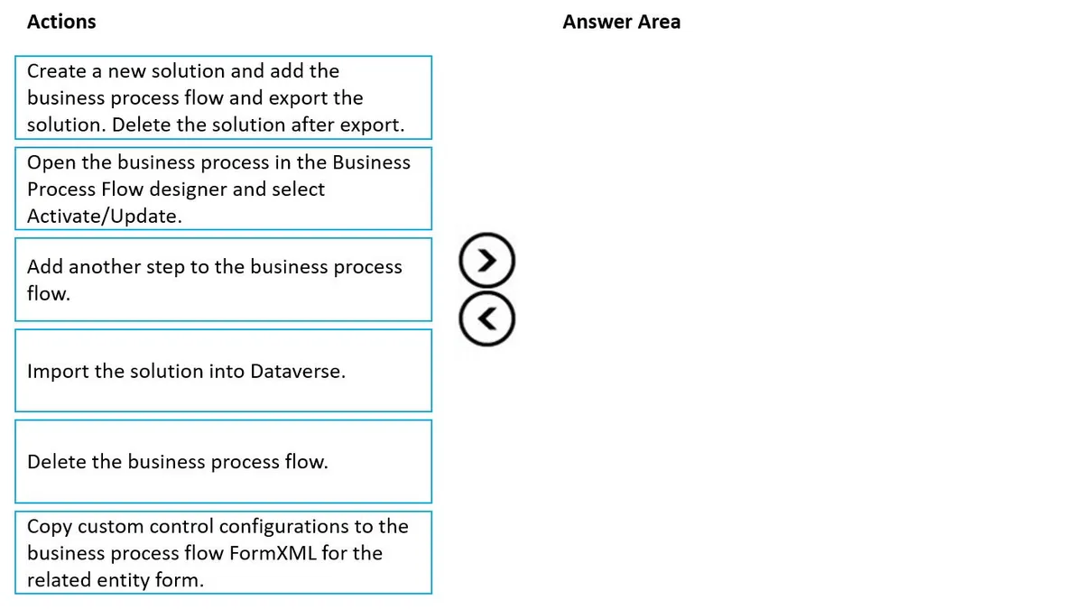 PL-400 practice question 379 figure