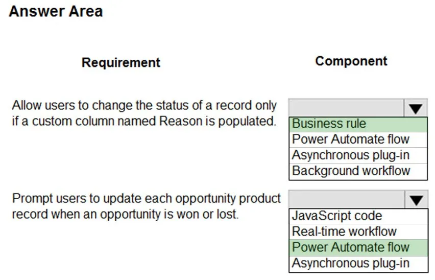 Answer figure for PL-600 practice question 3