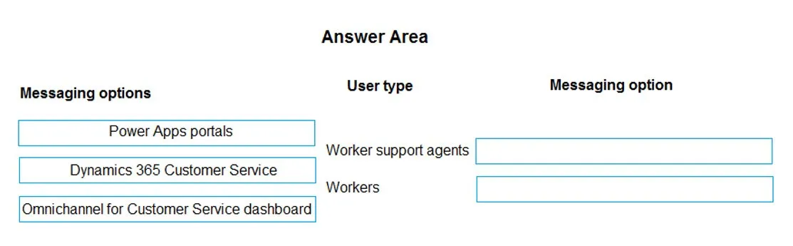 PL-600 practice question 213 figure