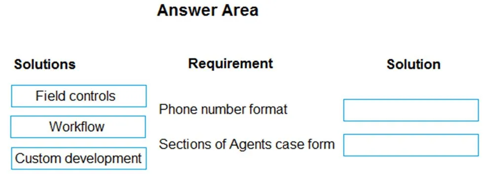 PL-600 practice question 220 figure