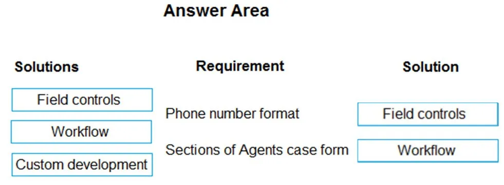 Answer figure for PL-600 question 220