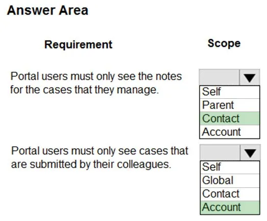Answer figure for PL-600 question 143