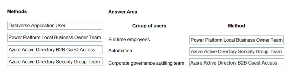 Answer figure for PL-600 question 233