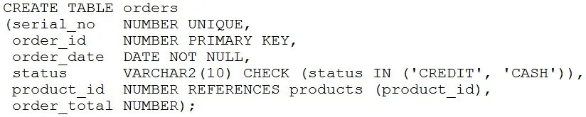 1Z0-071 practice question 209 figure