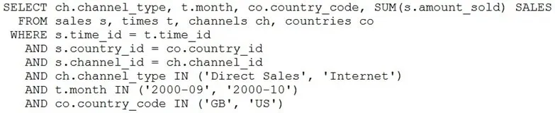 1Z0-071 practice question 210 figure