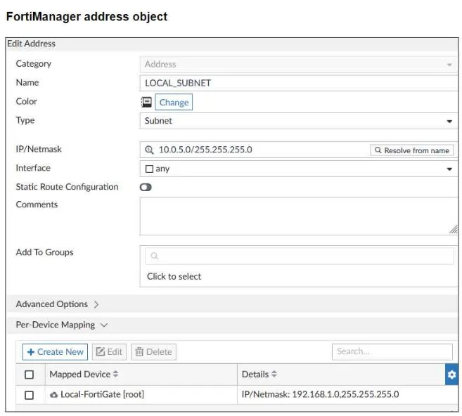 FCP_FMG_AD-7.4 practice question 54 figure